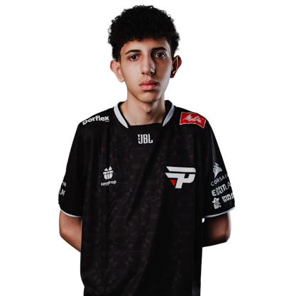 eis a questão, quem é o <a href="/gloxini16951968/">kaelton66</a> (vulgo xibatinha) e quem é o <a href="/Rkzinhocs/">paiN Rkzinho</a>?