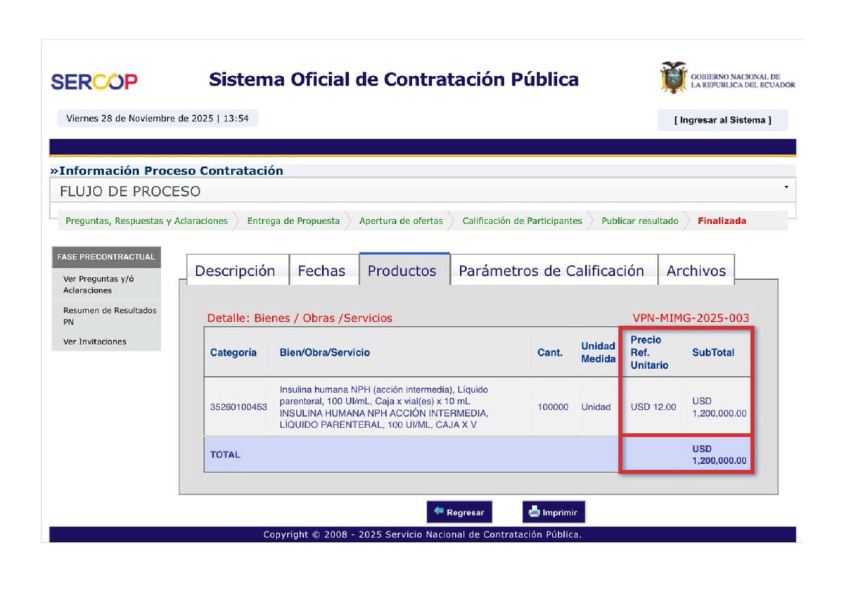 <a href="/aquilesalvarez/">Aquiles Alvarez Henriques</a> Buenas tardes Señor Alcalde, le dejamos esta información que su equipo de trabajo subió al sistema SOCE del SERCOP.