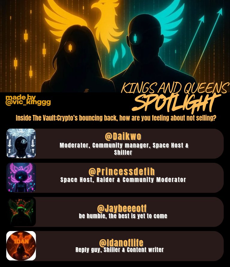 Inside The Vault: Crypto’s bouncing back, how are you feeling about not selling? by <a href="/LalaMetaX/">LaLa🏦</a> longside <a href="/Solmello111/">Ameron</a> 

We had a fun time talking about our crypto bags and how we're about holding up so far. 

Spotlighting Top Speakers: 
➡ <a href="/DavidDaikwo/">Daikwo</a>
➡ <a href="/Princessdefih/">Defaih</a>