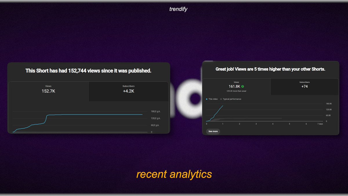 Trendify tweet media