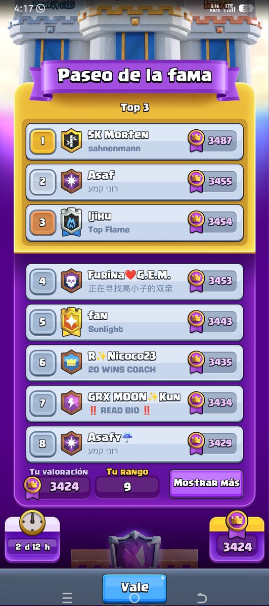 denisitolsgod's tweet photo. 3400 Top 9 do mundo 🌎Rt y ♥️
Dejaré mi link más tarde!! https://t.co/aWfA9moPdr