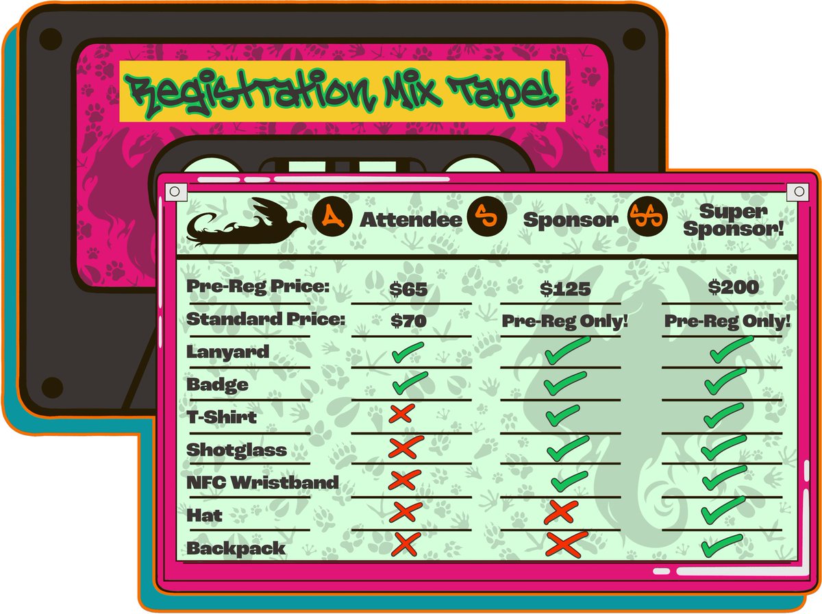 furgeddaboutit's tweet image. Reg is OPEN!