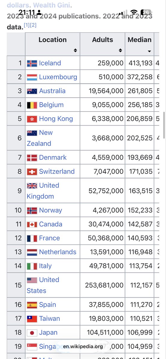 Loris Guignard tweet media