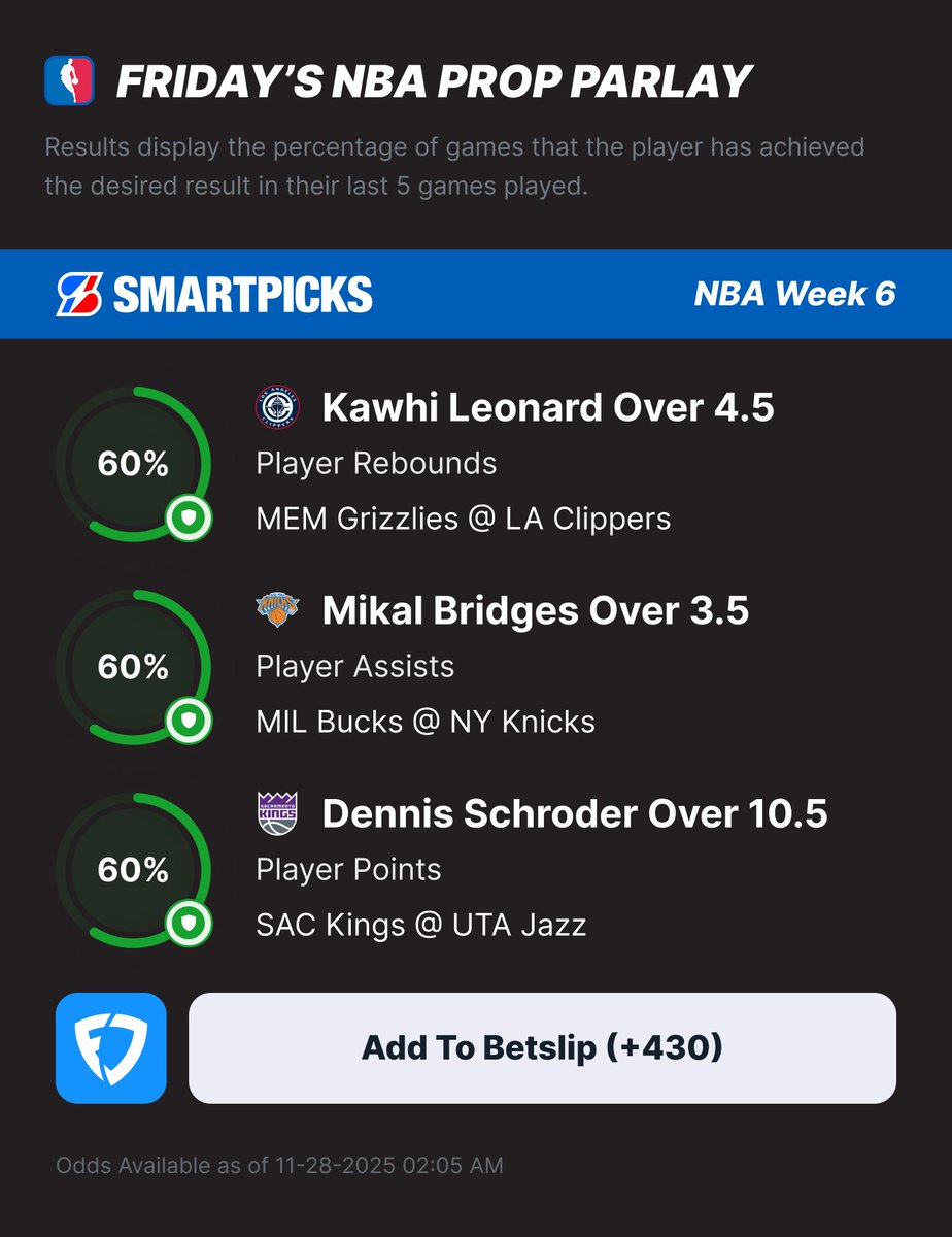 flashpicks's tweet image. 🏀 @SmartPicksPro NBA Prop Parlay (+430)

Three Props for Friday Night! 🎯

Tap ❤️ if you’re tailing.