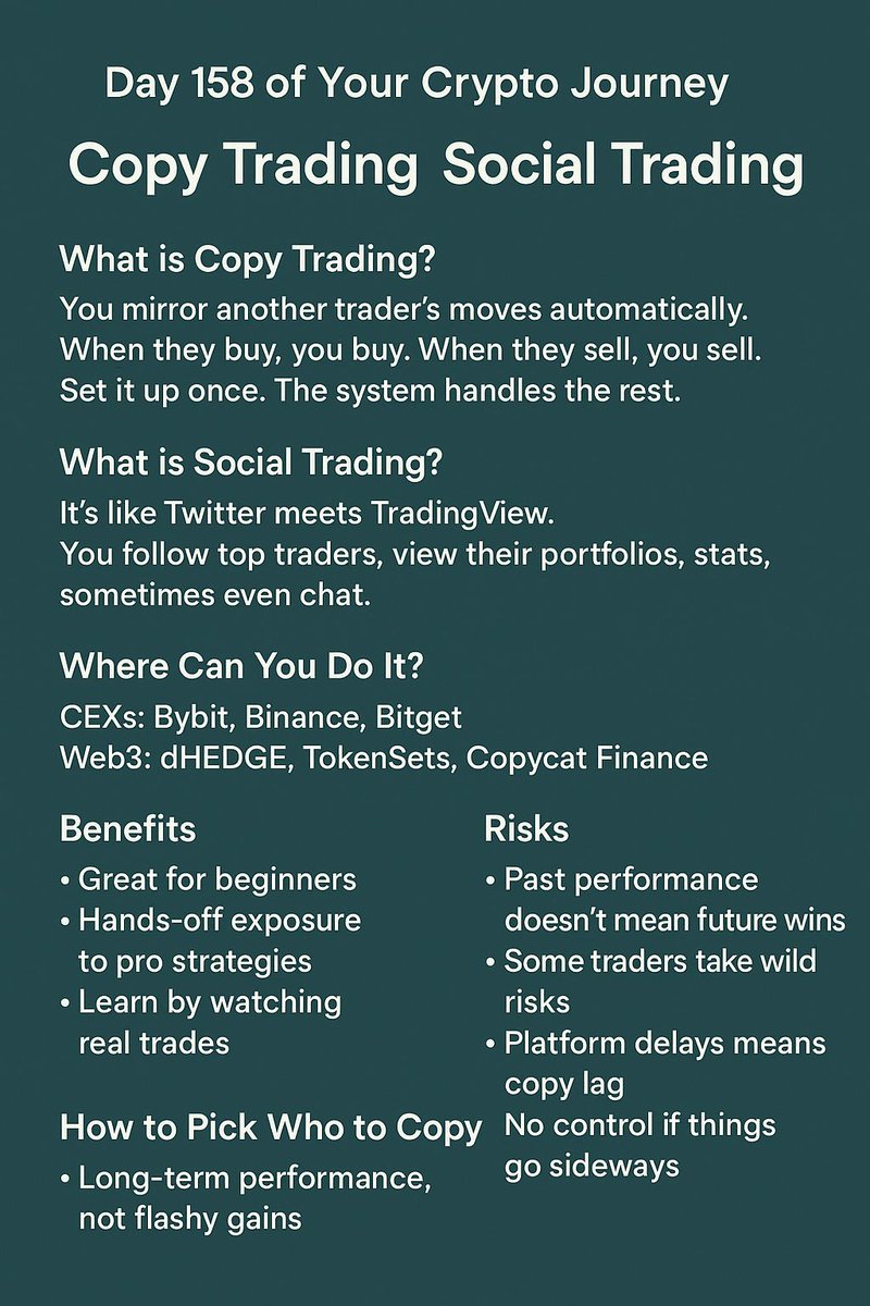 Isahdansule's tweet image. ---

Day 158 of Your Crypto Journey
Not everyone wants to chart lines, study candles, or lose sleep over BTC’s next move.  
Some just want to plug in, copy a pro, and (hopefully) print.  
Enter Copy Trading and Social Trading. Let’s break it down.

#CryptoTrading #copytrading