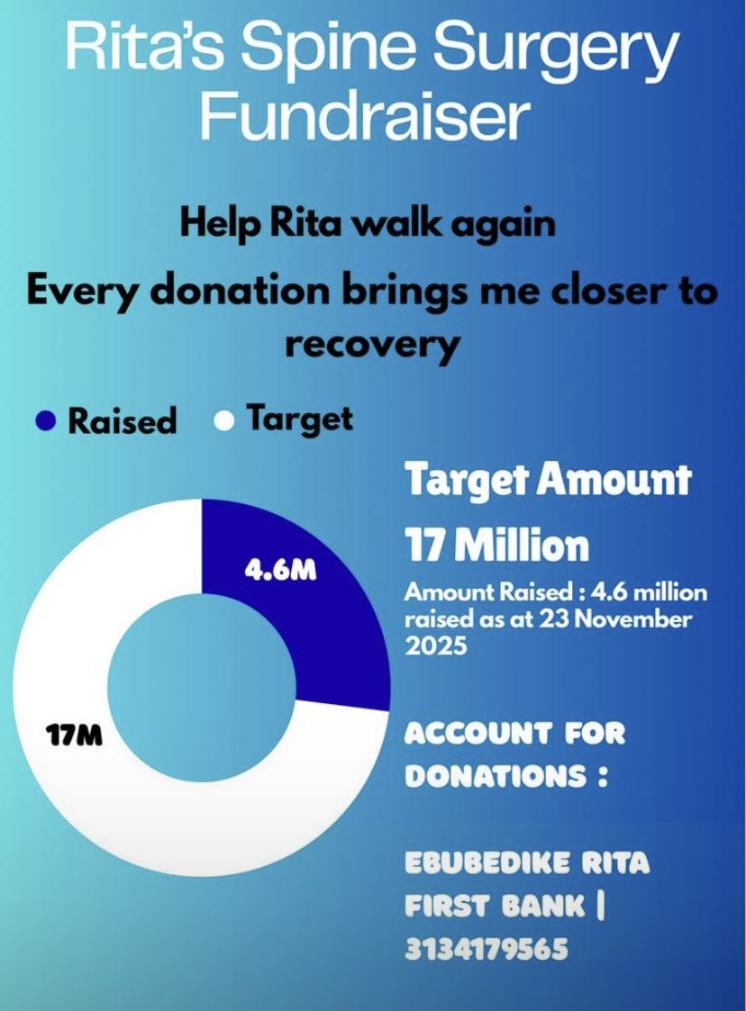 We get a step closer with the little you support us with. The lord will always replenish where it comes from. Pls do reshare and repost. God bless you all