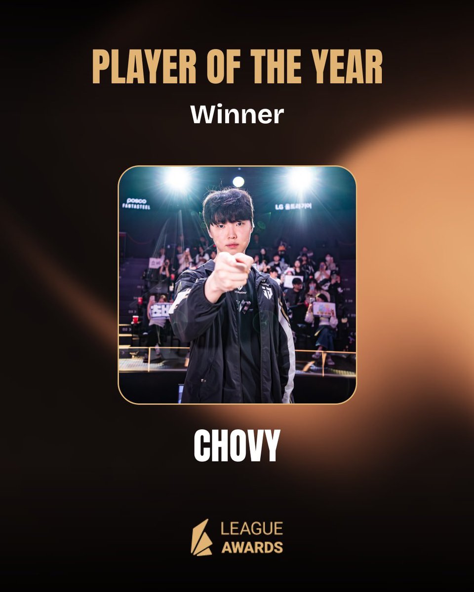 LCK_FR's tweet image. [Awards] Chovy est élu joueur de l'année ! 

Félicitations à lui !