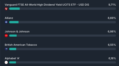 Moore Dividends tweet media