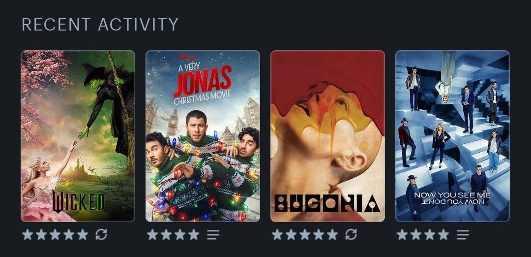 pascalcastiIIo's tweet image. #lastfourwatched