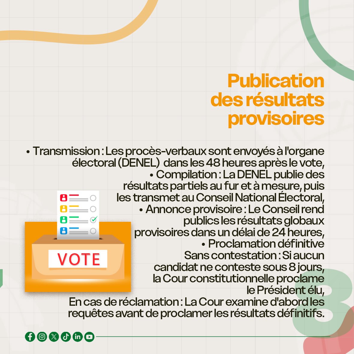 Guinée d’Exception tweet media