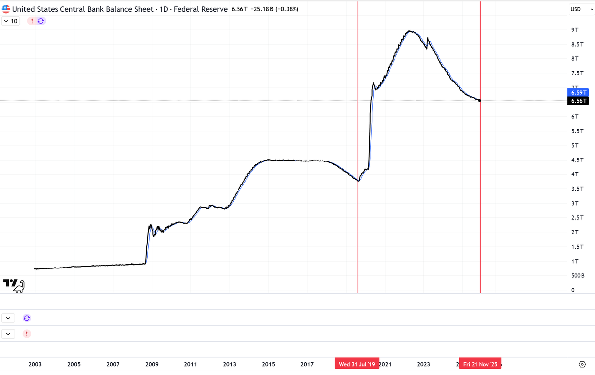 Paul Cryptoformation tweet media