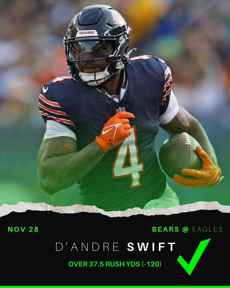 AlexpropsHQ's tweet photo. 🤑The first quarter was enough for us to cash in🤑

My NFL Play Of The Day🤑
🏈#CHIvsPHI  

✅D Swift o37.5 Rush YDs✅ (-120) 

#DaBears  |#FlyEaglesFly  |#NFLBlackFriday |#NFLBetting |#FantasyFootball|#BettingCommunity |#GamblingX |#BlackFridayFootball |#nflbets https://t.co/obO8fcU459