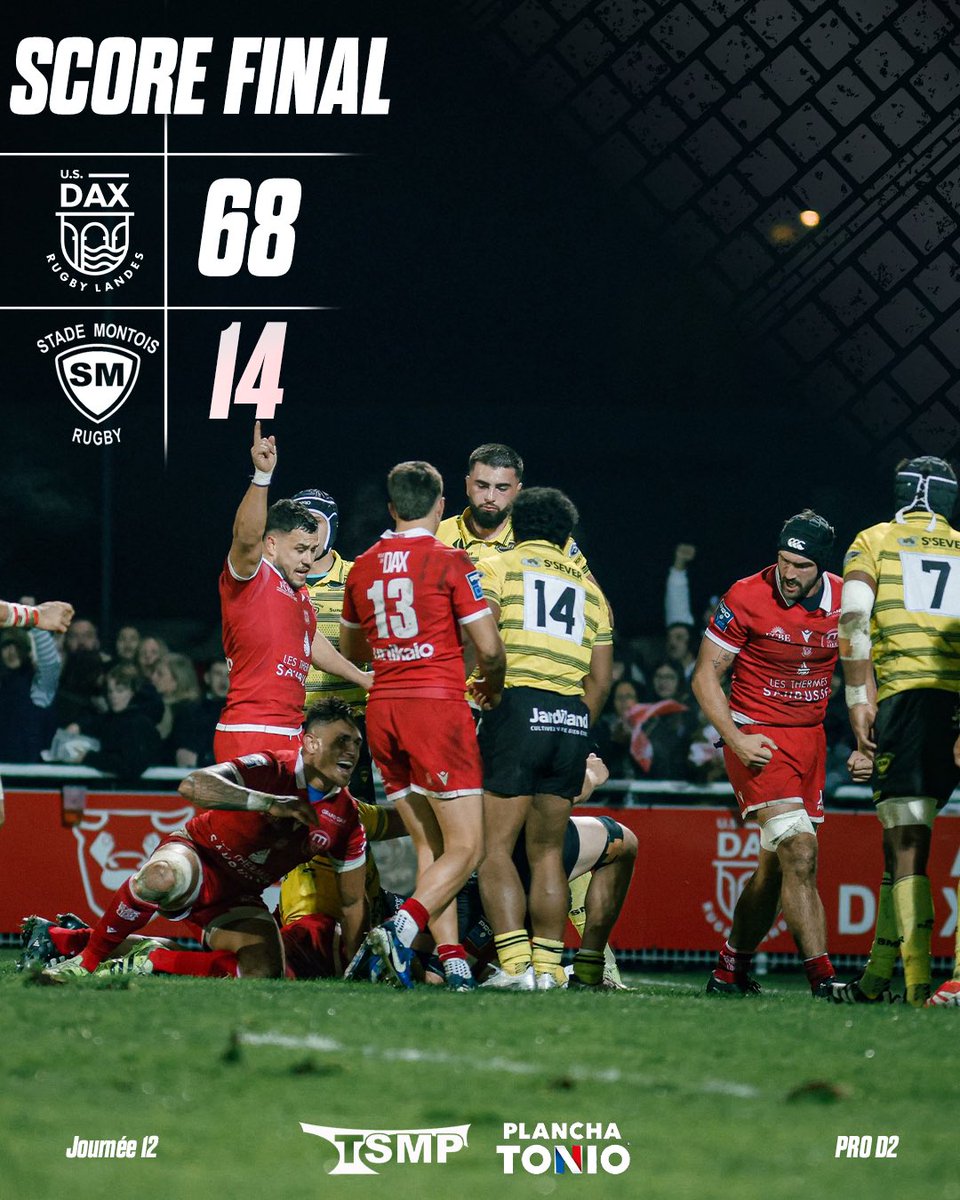 usdaxrugby's tweet photo. 𝗙𝗜𝗡 𝗗𝗨 𝗠𝗔𝗧𝗖𝗛 - 𝗕𝗼𝗻𝘂𝘀 𝗢𝗳𝗳𝗲𝗻𝘀𝗶𝗳 😍

Nouvelle performance XXL de nos joueurs qui s'imposent avec le bonus offensif dans ce derby landais ! 🤝😍

@usdaxrugby 6️⃣8️⃣-1️⃣4️⃣ @SMR_Rugby 

#usdax #leslandes #victoire https://t.co/qzrEBUicuX