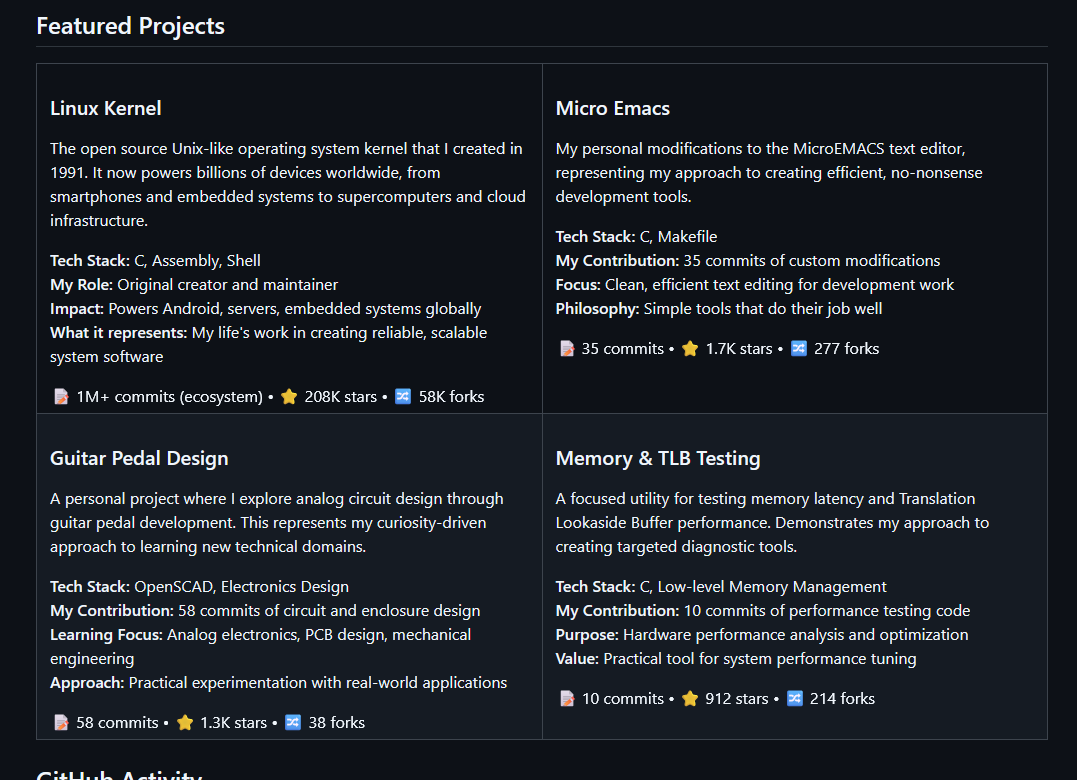dcoderio's tweet image. E esse seria o README dele se fosse analisar apenas seus repositorios publicos... gitfolio.adcoder.io 😅