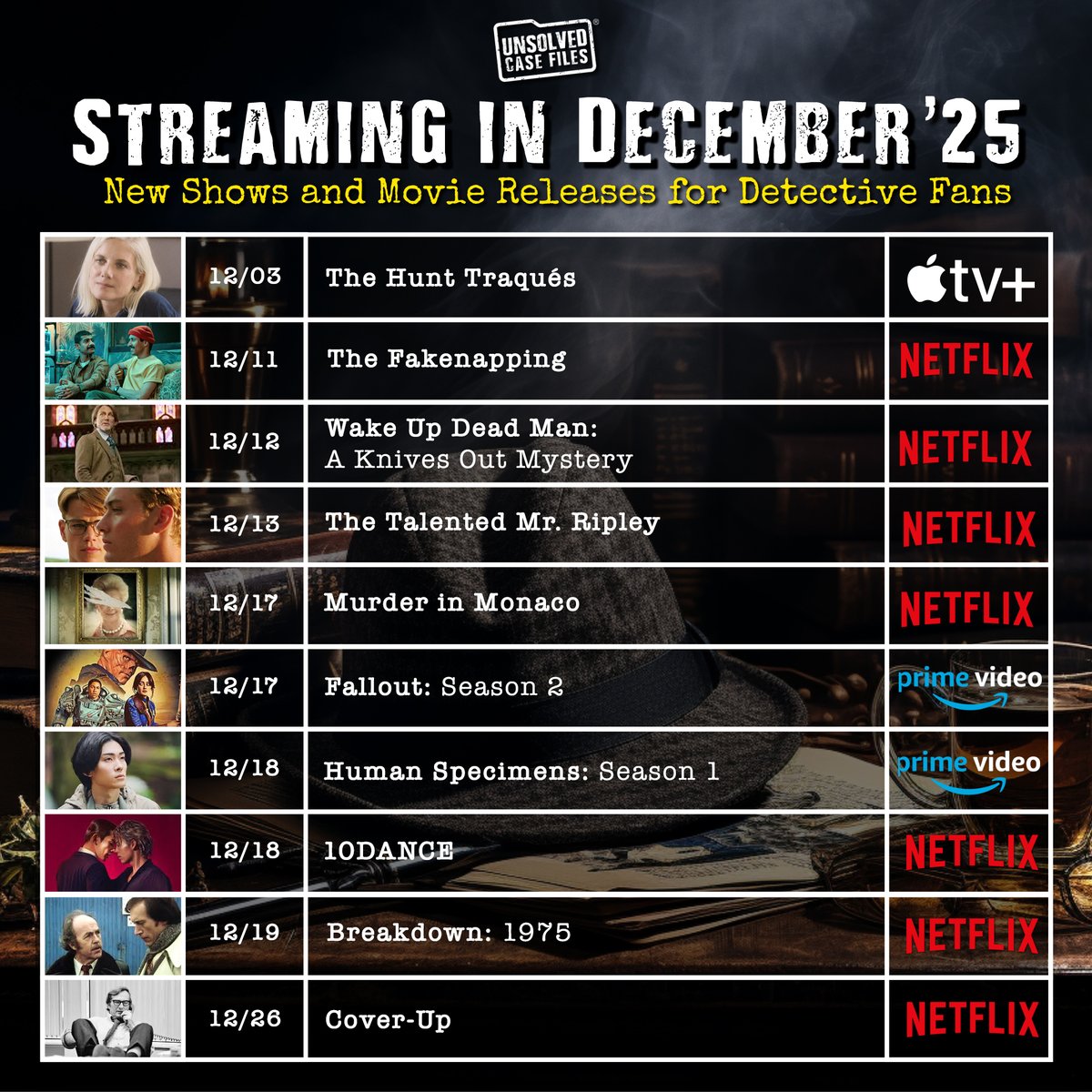 unsolvedcf's tweet photo. 📺Cold outside = perfect excuse to binge something dark and twisty. What’s your first pick?❄️🔥 #unsolvedcasefiles https://t.co/8wwgdjXi6u