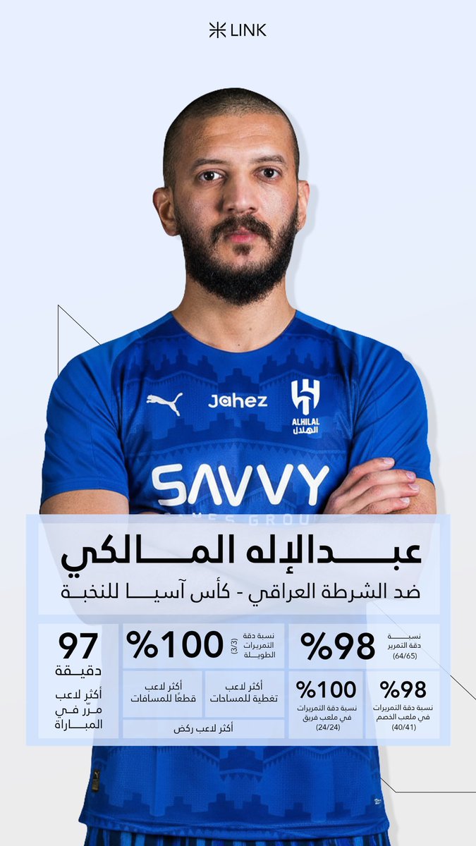 LINK | لينك tweet media