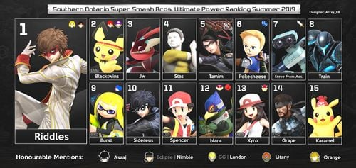 HTT | NerdCedric tweet media