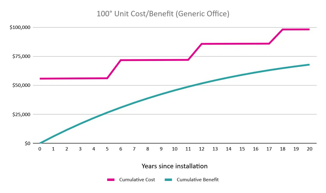 Alethios tweet media