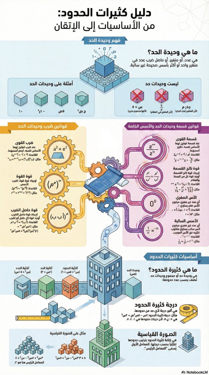 أمل الرايقي tweet media