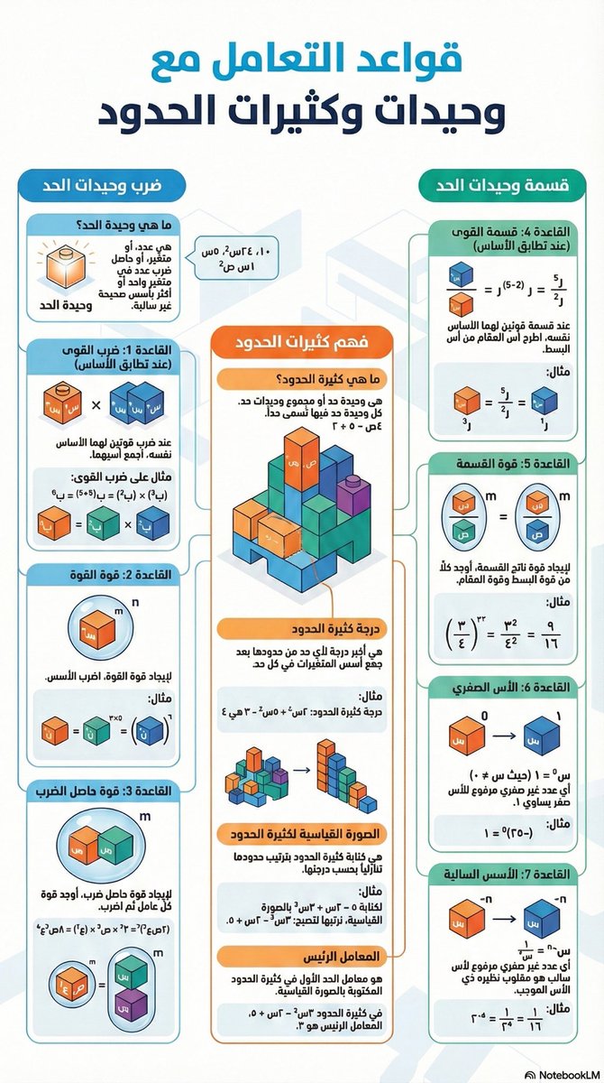 أمل الرايقي tweet media