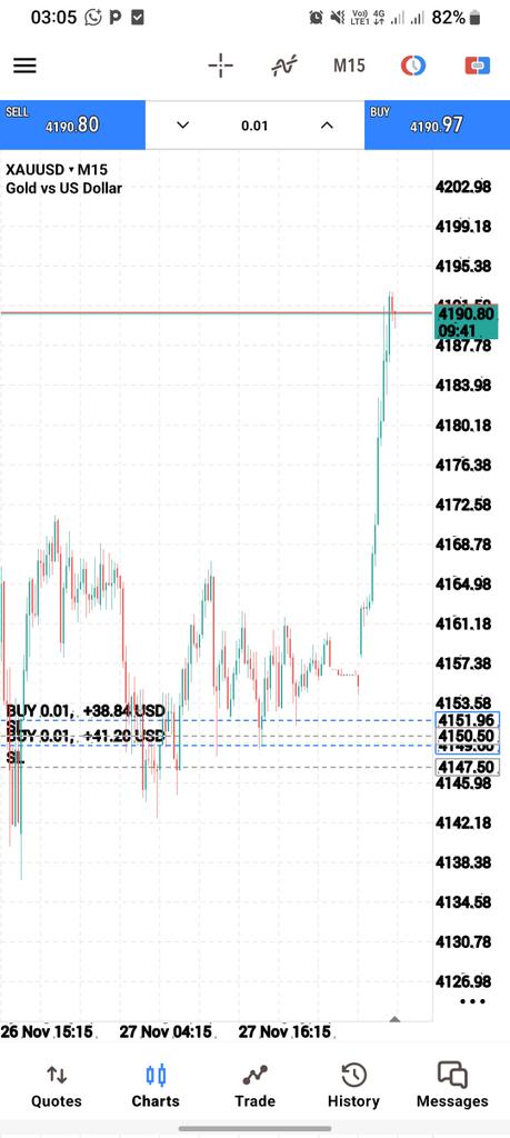 FavCryGra📈 tweet media