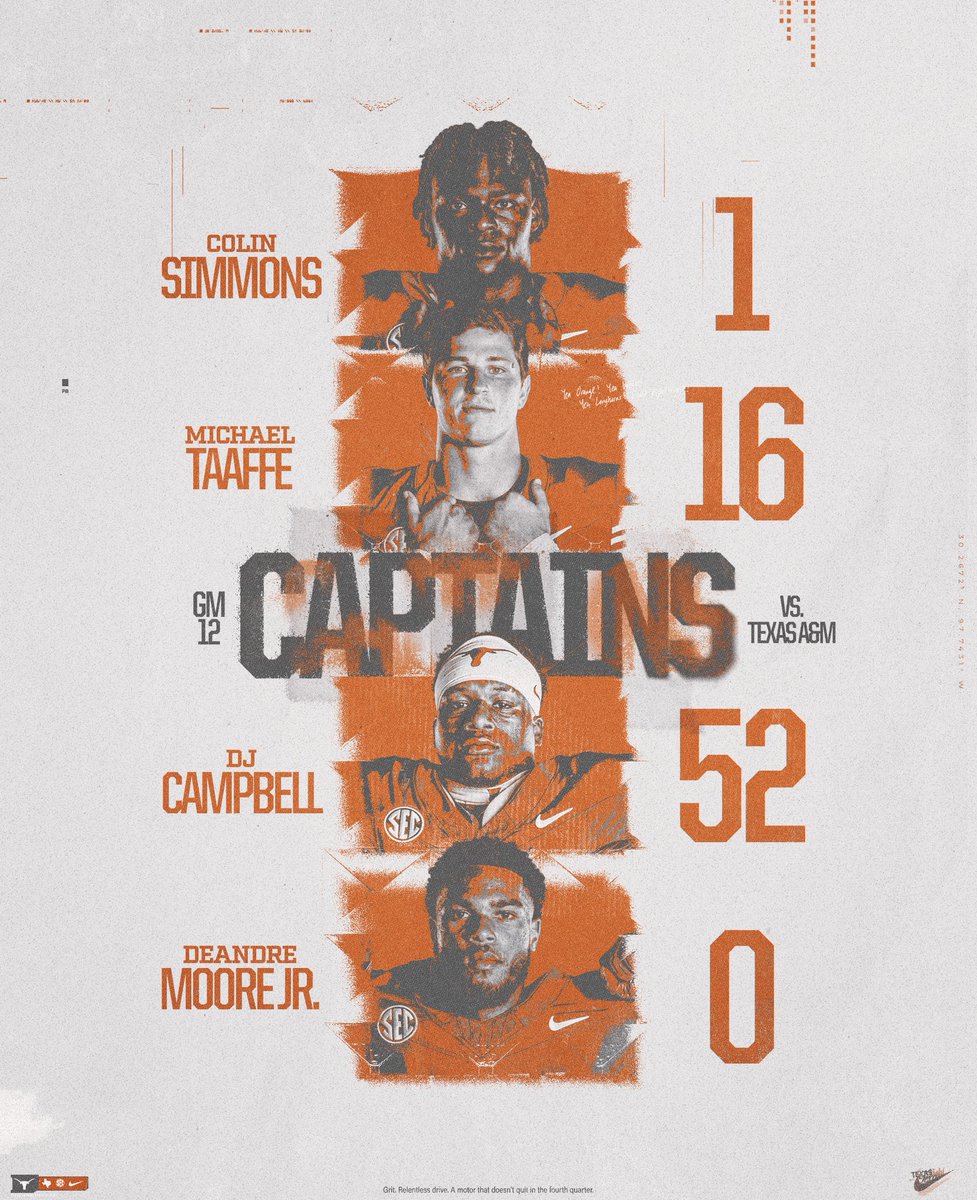 Texas Football tweet media