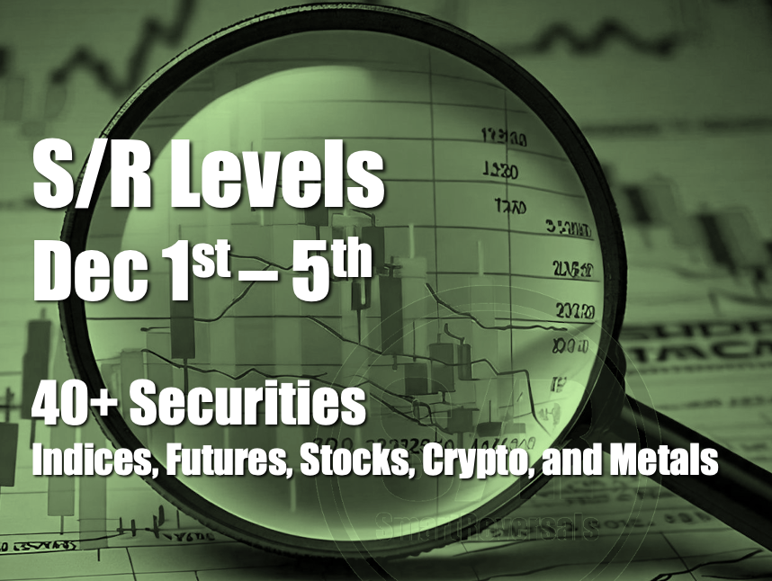 SmartReversals's tweet image. The Weekly and Monthly Support and Resistance Levels are Out for U.S. Indices, ETFs, Magnificent Seven, Futures, Metals, and other major stocks. The bounce is consistent with technical indicators, a green week was expected. Manage your risk and track momentum, access in bio…