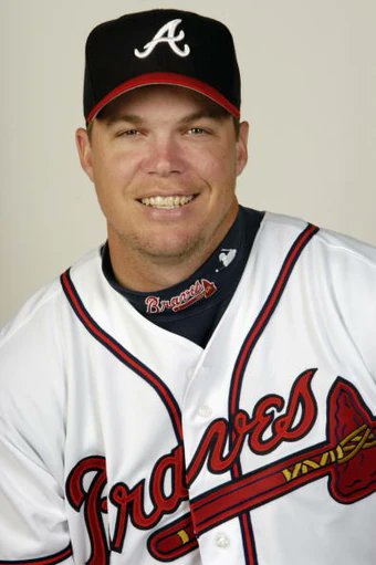 CodifyBaseball's tweet image. Chipper Jones in a 14-game span of 2006:

6/26: HR
6/27: 2B
6/28: 2B
6/30: 2B
7/1: HR
7/2: HR
7/5: 2B
7/6: 2B
7/7: HR
7/8: 3B
7/9: 2 2Bs
7/14: 2 HRs
7/15: 2B
7/16: HR

It&apos;s the longest streak of consecutive games with an extra-base hit in the last 98 MLB seasons.  😮