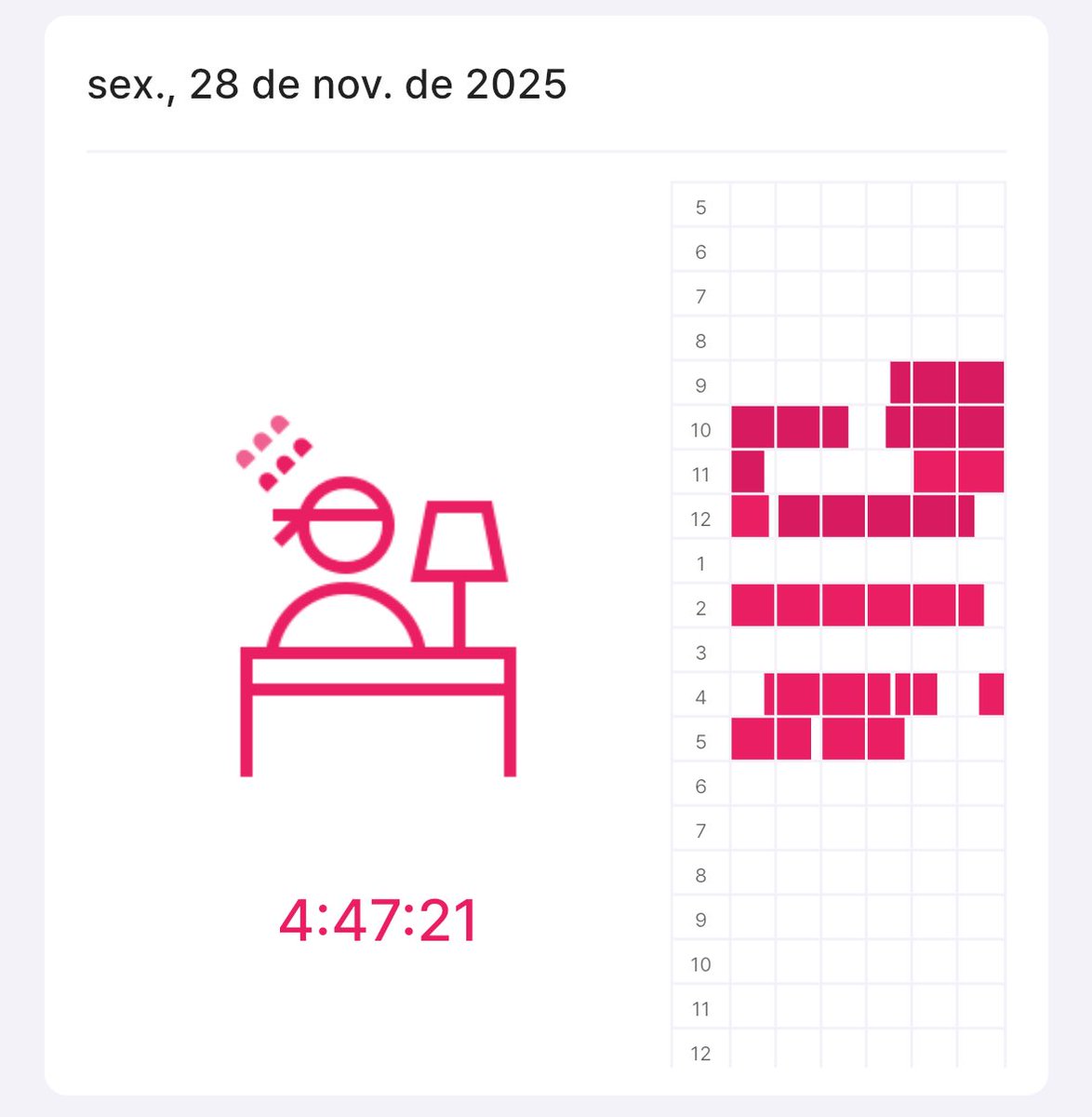 studyive's tweet image. ଘ studylog 28.11 ꒰ #collegetwt #studytwt ꒱

consegui começar a fazer um trabalho que tenho para semana que vem e estudar constitucional!! não foi um dia tão produtivo tendo em vista o tempo disponível que eu tive e o tanto que estudei, mas tudo bem :(