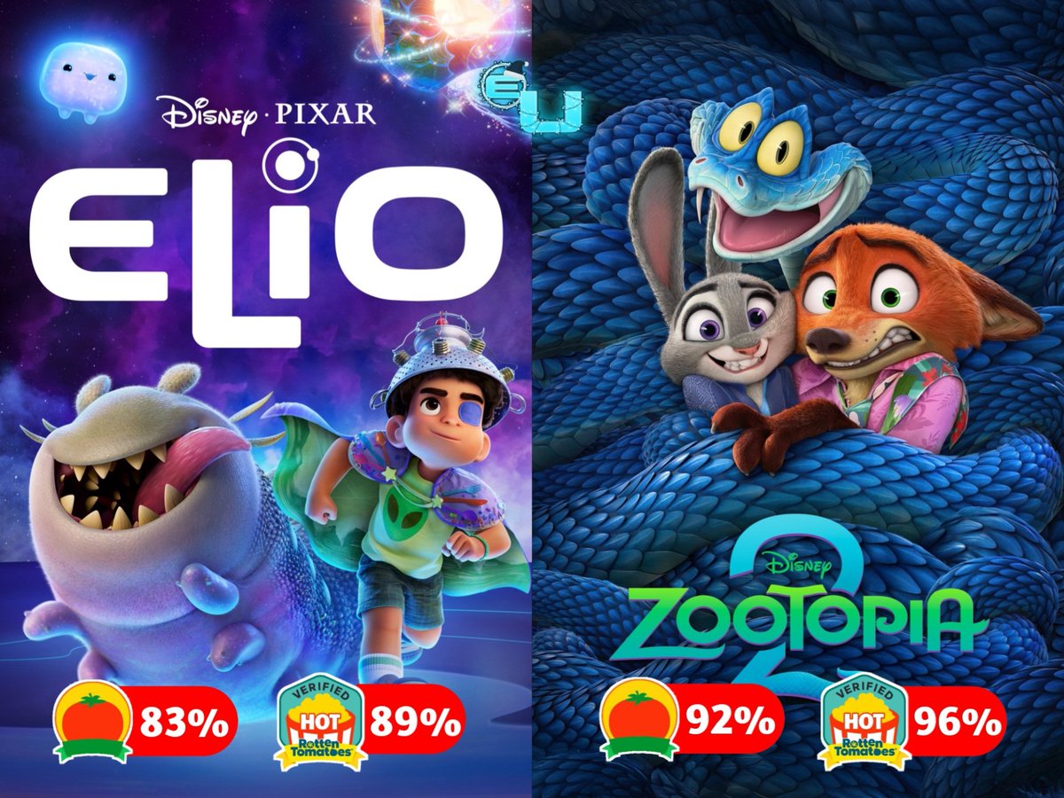 Both #Elio and #Zootopia2 need to be nominated, I know someone is gonna be left behind and they will be crushed from the popularity of #KPopDemonHunters but I truly believe Zootopia 2