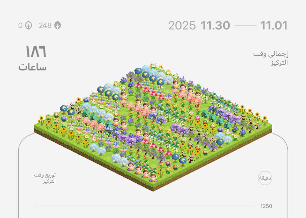 Studying 
Studying 
Studying