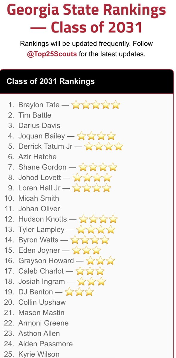 David Bailey tweet media