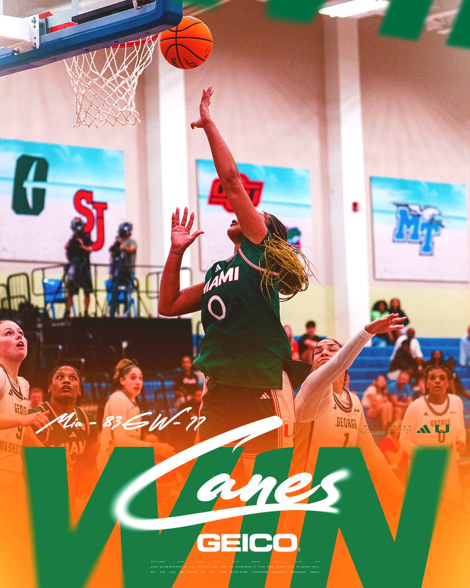 Hard fought W.

#GoCanes | <a href="/GEICO/">GEICO</a>