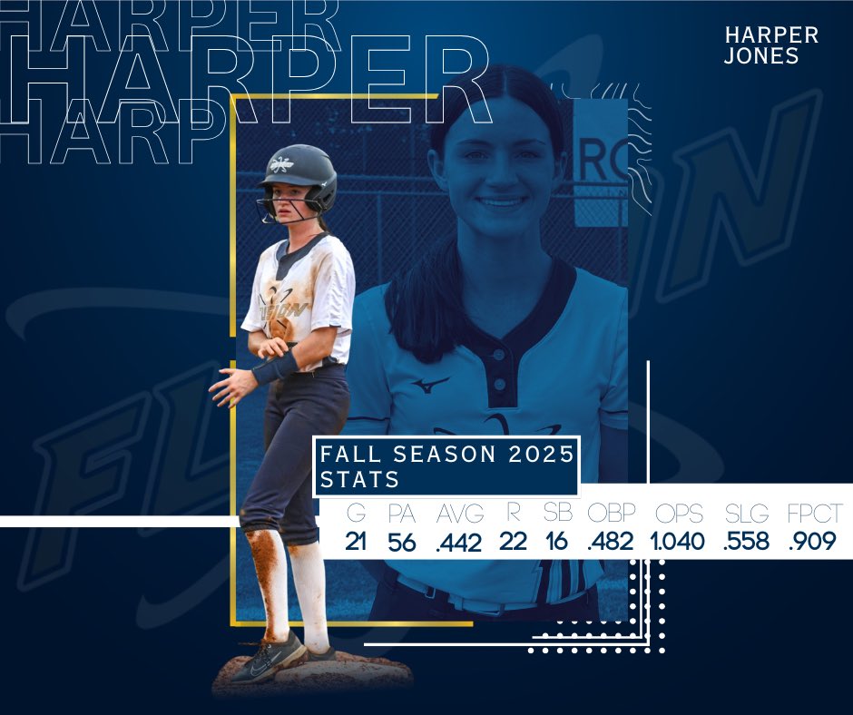 harper_jones2's tweet photo. Had a fun fall season with @Fusion2026_2028, so thankful for everything I’ve learned this season! Can’t wait for summer! @SunilSportsNews @KyleParmley @TopPreps @CoastRecruits @DirectRecruits @CSAPrepStar @TOP_D1RECRUITS @Day1toD1 @SoftballHome  @DiamondAddicts https://t.co/1YMLvivcED