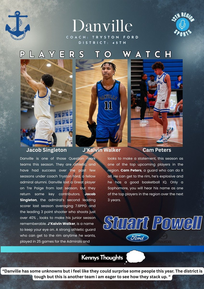 12th Region Sports Network tweet media