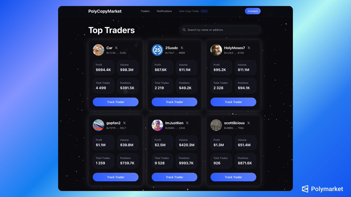 New <a href="/Polymarket/">Polymarket</a> ecosystem review: <a href="/PolyCopyMarket/">PolyCopyMarket</a>

A simple tool for anyone who prefers to follow trader behavior rather than market narratives

• Track any trader you want
• Check their profits, volumes and active markets
• Get instant Telegram alerts on every move
• Filter