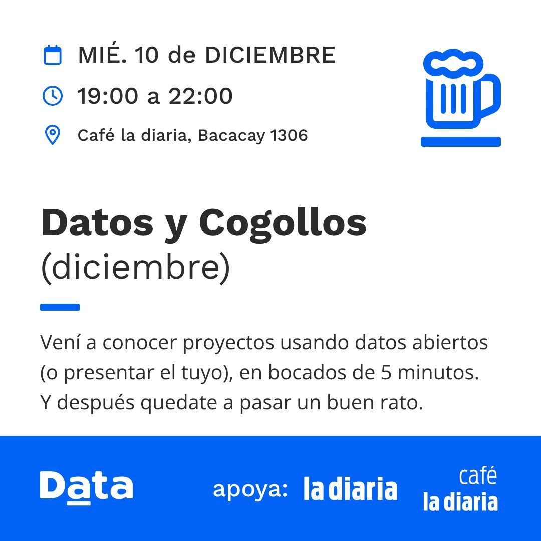 DATAuy's tweet image. ¡En diciembre hay más Datos y Cogollos!

Nos embalamos y sale segunda edición de este evento, para seguir conociendo lo que se está haciendo con datos abiertos. ¡Y aprovechando que coincide con el #DataCamp de @agesic!

Agenda, más info e inscripciones en eventos.data.org.uy