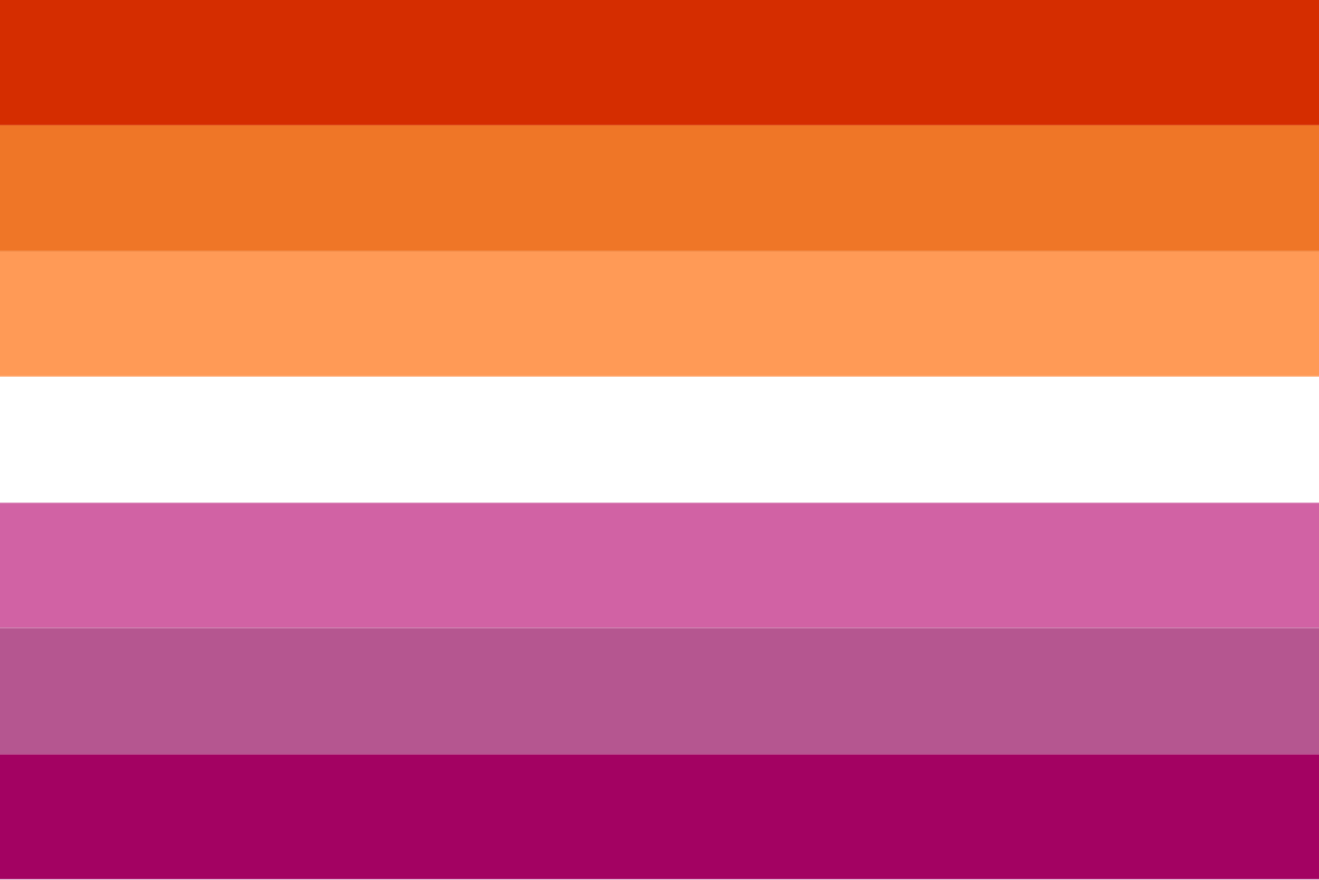 Abkhaz word of the day!
Алесбиан (Alesbjan) meaning lesbian.

Adaptation of a Western language lesbian (itself eventually tracing back to Ancient Greek Λέσβος (Lésbos, “Lesbos”), the native island of Sappho.

What do you call it? 👭