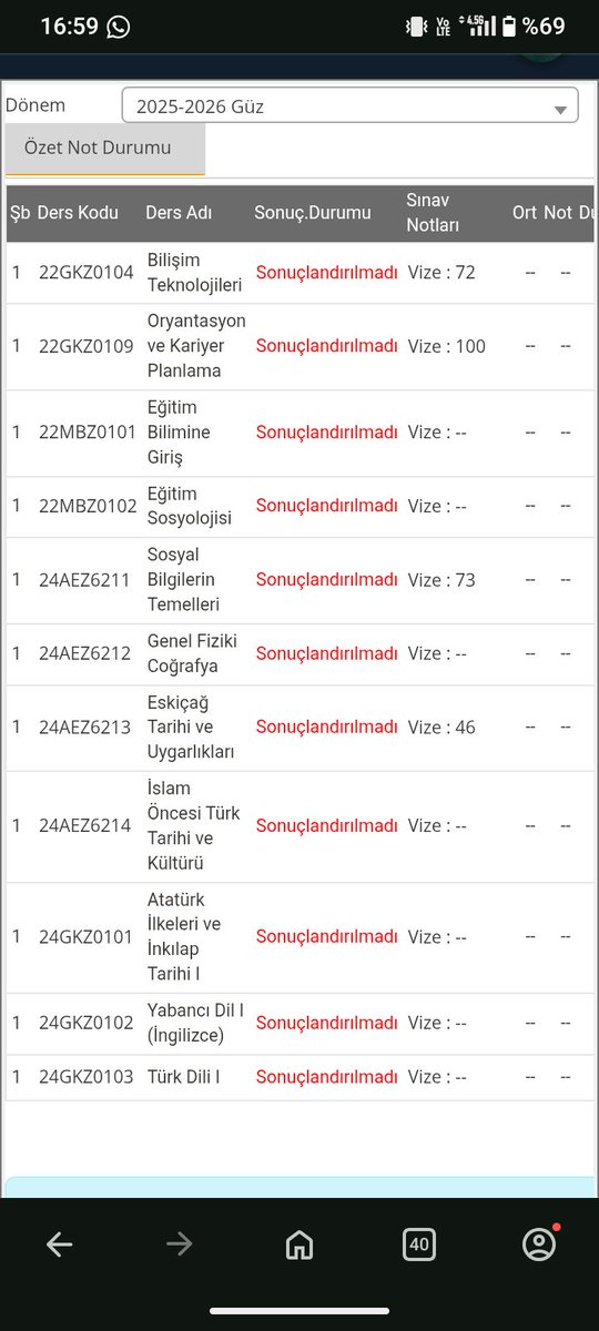 babayla zor yarisirlar