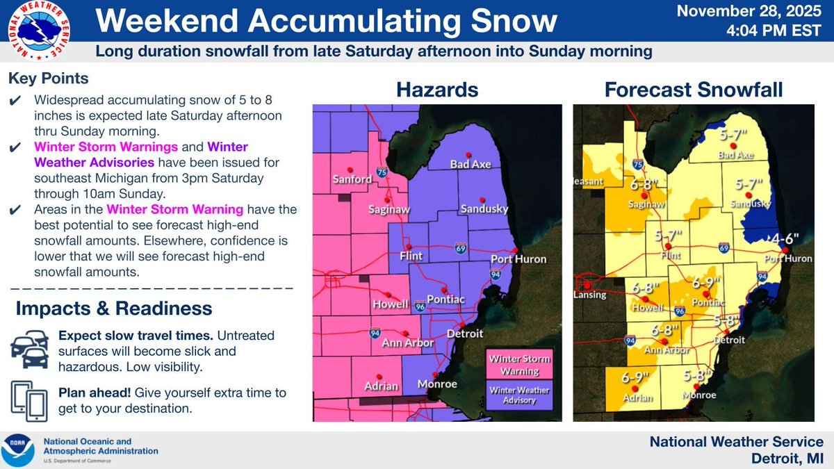 NWSDetroit's tweet image. Widespread 5 to 8 inches of snow is expected late Saturday afternoon and continues thru Sunday morning. Snow will peak in intensity Saturday evening and overnight. Areas in the Winter Storm Warning have the best potential to see forecast high-end snowfall amounts. #miwx