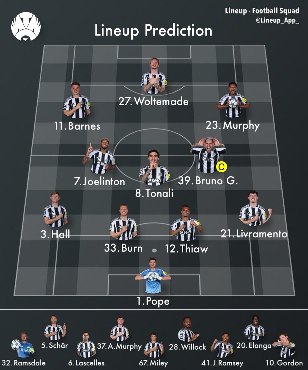 kegtmc's tweet image. Lineup Prediction - Everton (A)

#EVENEW #NUFC #EFC