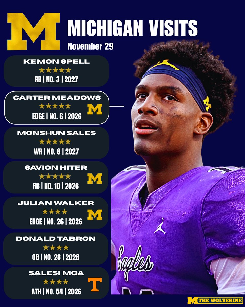 "EJ Holland" tweet media