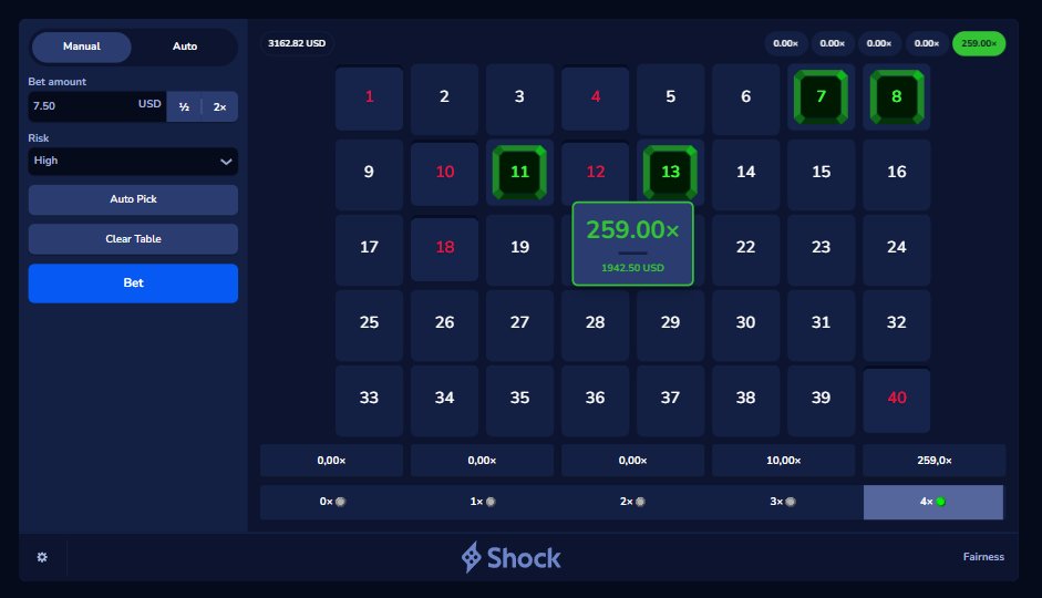BANG!!! <a href="/ShockCasino/">Shock</a> 
Use code 'GAS' ⛽️

Drop your Shock usernames below ⬇️