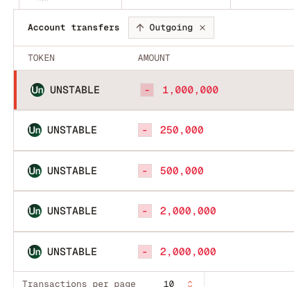 Unstable.fun tweet media