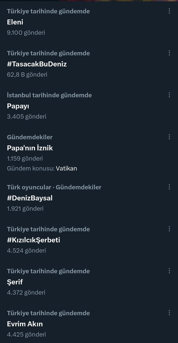 Dünya yeni bir düzene evrilirken Türkiye'nin gündemine bakın. 
Cacığa xiyar bile olmayacak yeni nesil.