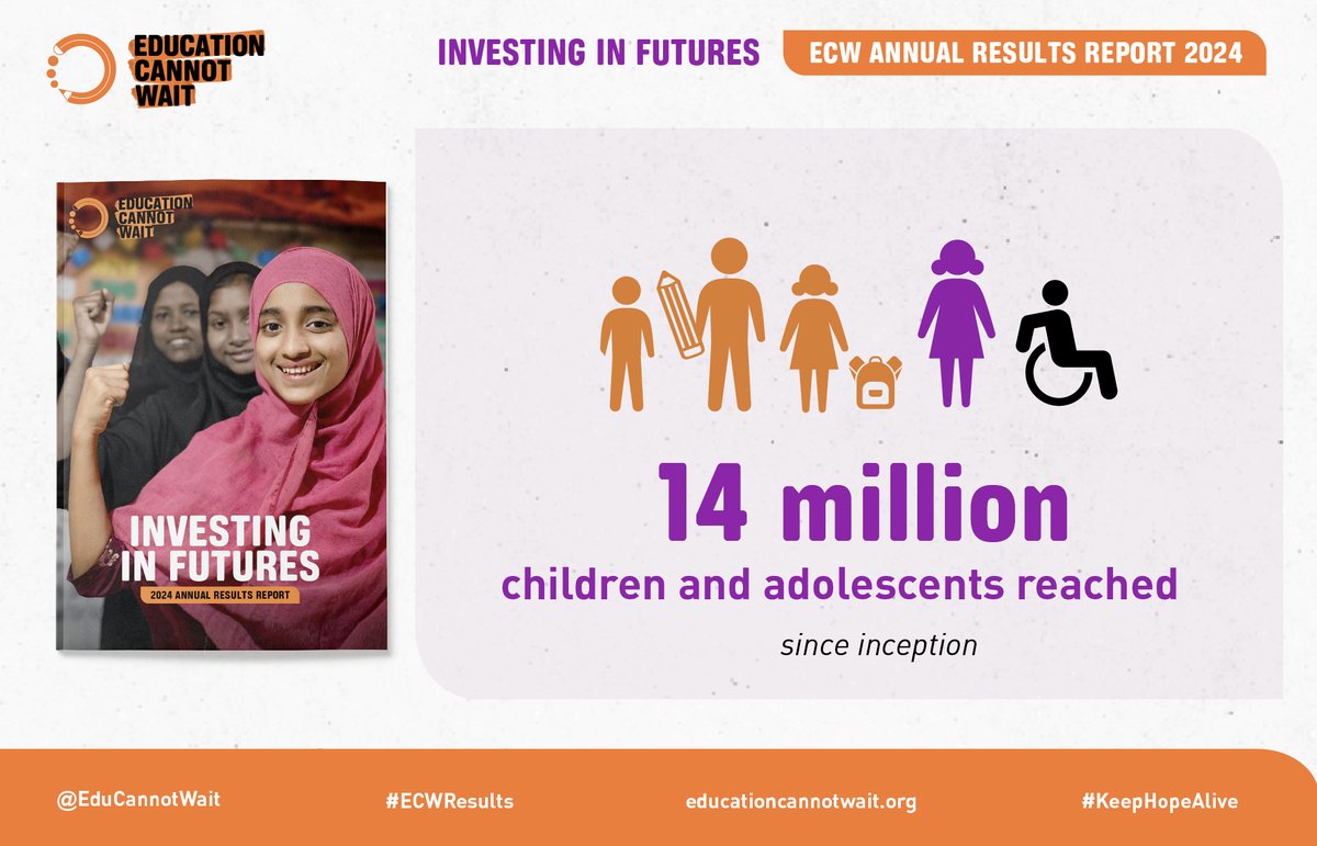 EduCannotWait's tweet image. Learn how @EduCannotWait &amp;amp; partners are making strides in providing access to safe, inclusive #QualityEducation to crisis-affected children.

Since inception, #ECW has reached 14M children worldwide – unlocking their potential &amp;amp; paving the way for a more resilient &amp;amp; sustainable…