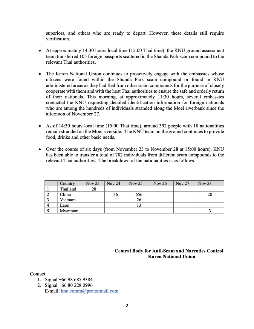 Karen National Union tweet media