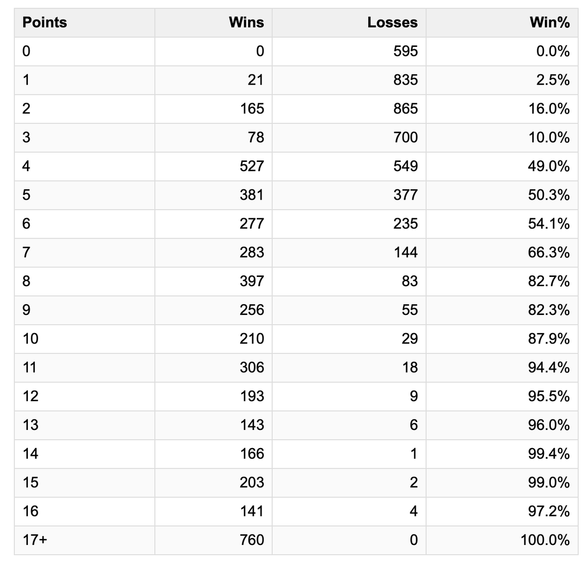 MatSavant tweet media