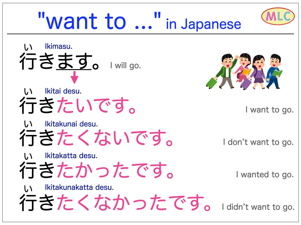 mlcjapanese's tweet photo. "want to …" in Japanese
examples → https://t.co/KDyXqgP57U

#japanese #japaneselanguage #grammar #jlpt #n5 https://t.co/4wKEa5geXk