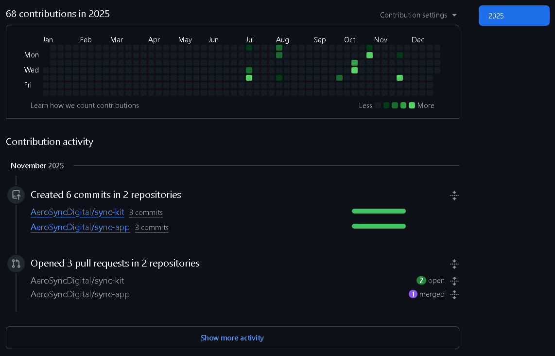Never thought I would be coding and using GitHub frr. It's always onward from here.

Something cooking <a href="/AeroSyncDigital/">AeroSync Digital</a> 🛠️